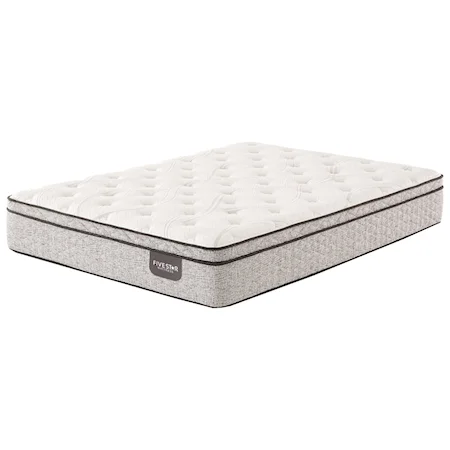 Full Euro Top Pocketed Coil Mattress